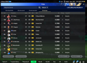 Tài khoản FO4 #44251