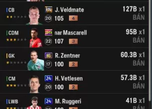 Tài khoản FO4 #37500