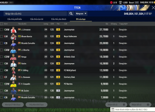 Tài khoản FO4 #42721