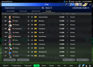 Tài khoản FO4 #44352