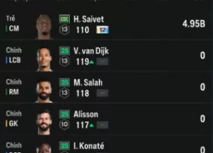 Tài khoản FO4 #42564