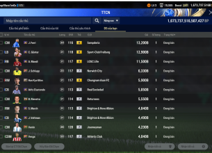 Tài khoản FO4 #44310