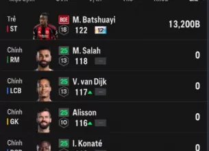 Tài khoản FO4 #41610