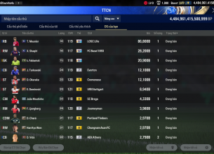 Tài khoản FO4 #41175