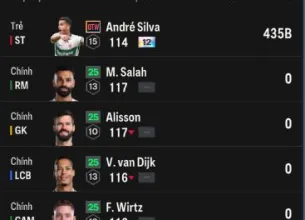 Tài khoản FO4 #43744