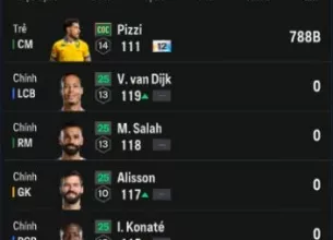 Tài khoản FO4 #42573