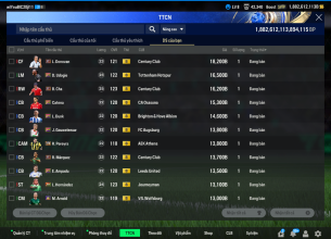 Tài khoản FO4 #44249