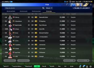 Tài khoản FO4 #45217