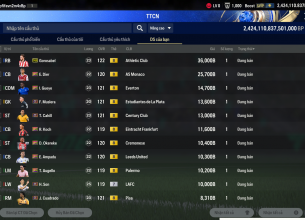 Tài khoản FO4 #41174