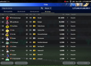 Tài khoản FO4 #40004