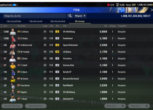 Tài khoản FO4 #44598