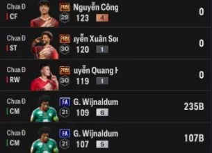 Tài khoản FO4 #34445