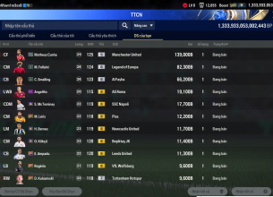 Tài khoản FO4 #41311