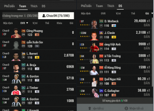 Tài khoản FO4 #36864