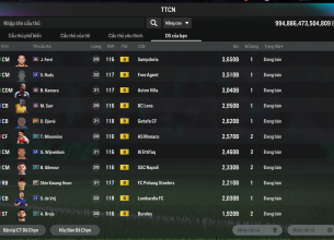 Tài khoản FO4 #36985