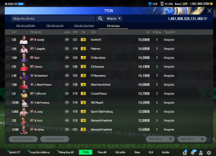 Tài khoản FO4 #44346