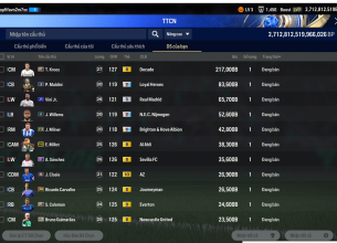 Tài khoản FO4 #43445