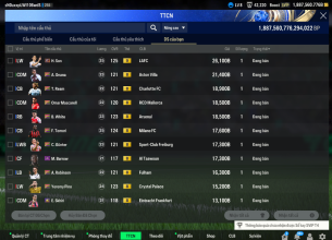 Tài khoản FO4 #45214