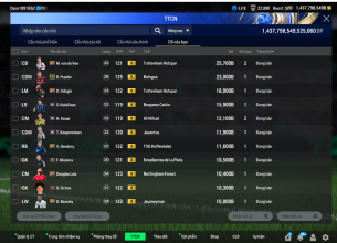 Tài khoản FO4 #45710