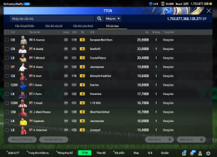 Tài khoản FO4 #45280