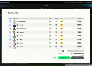 Tài khoản FO4 #36703