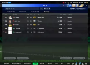 Tài khoản FO4 #42502