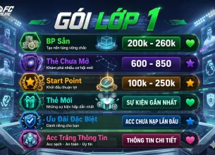 Tài khoản FO4 #49114