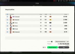 Tài khoản FO4 #36704