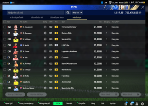 Tài khoản FO4 #45592