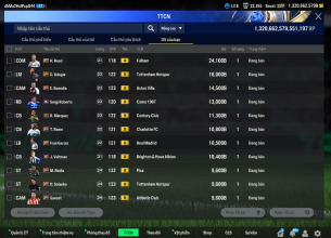 Tài khoản FO4 #45714