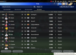 Tài khoản FO4 #43965