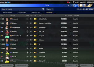 Tài khoản FO4 #44594