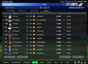 Tài khoản FO4 #44345