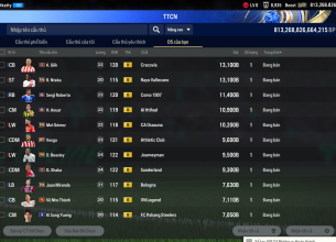 Tài khoản FO4 #45583