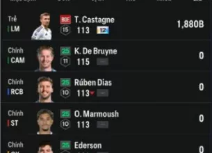 Tài khoản FO4 #41146