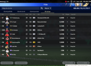 Tài khoản FO4 #46040