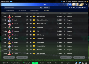 Tài khoản FO4 #44244