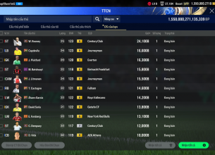 Tài khoản FO4 #41644