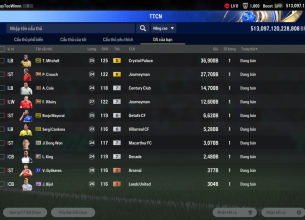 Tài khoản FO4 #43440