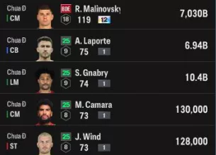 Tài khoản FO4 #37725