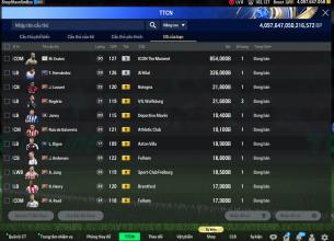 Tài khoản FO4 #45034