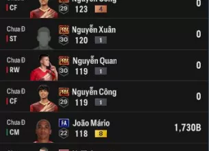 Tài khoản FO4 #37726