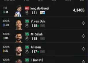 Tài khoản FO4 #42565