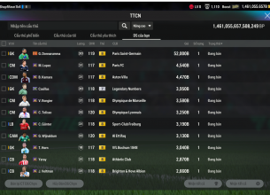 Tài khoản FO4 #36221