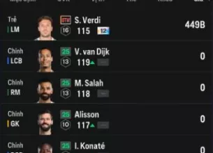 Tài khoản FO4 #42465