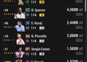 Tài khoản FO4 #41062