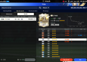 Tài khoản FO4 #40542