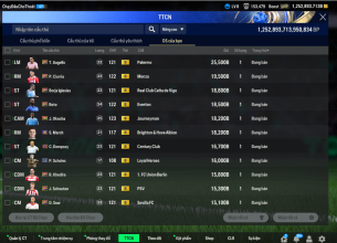 Tài khoản FO4 #45374