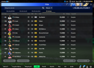 Tài khoản FO4 #44349