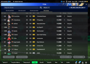 Tài khoản FO4 #45488